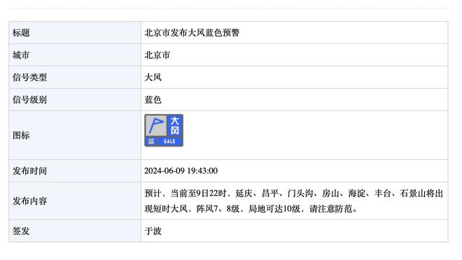 布里奇斯：若我和托马斯都能命中投篮 球队将很难被击败